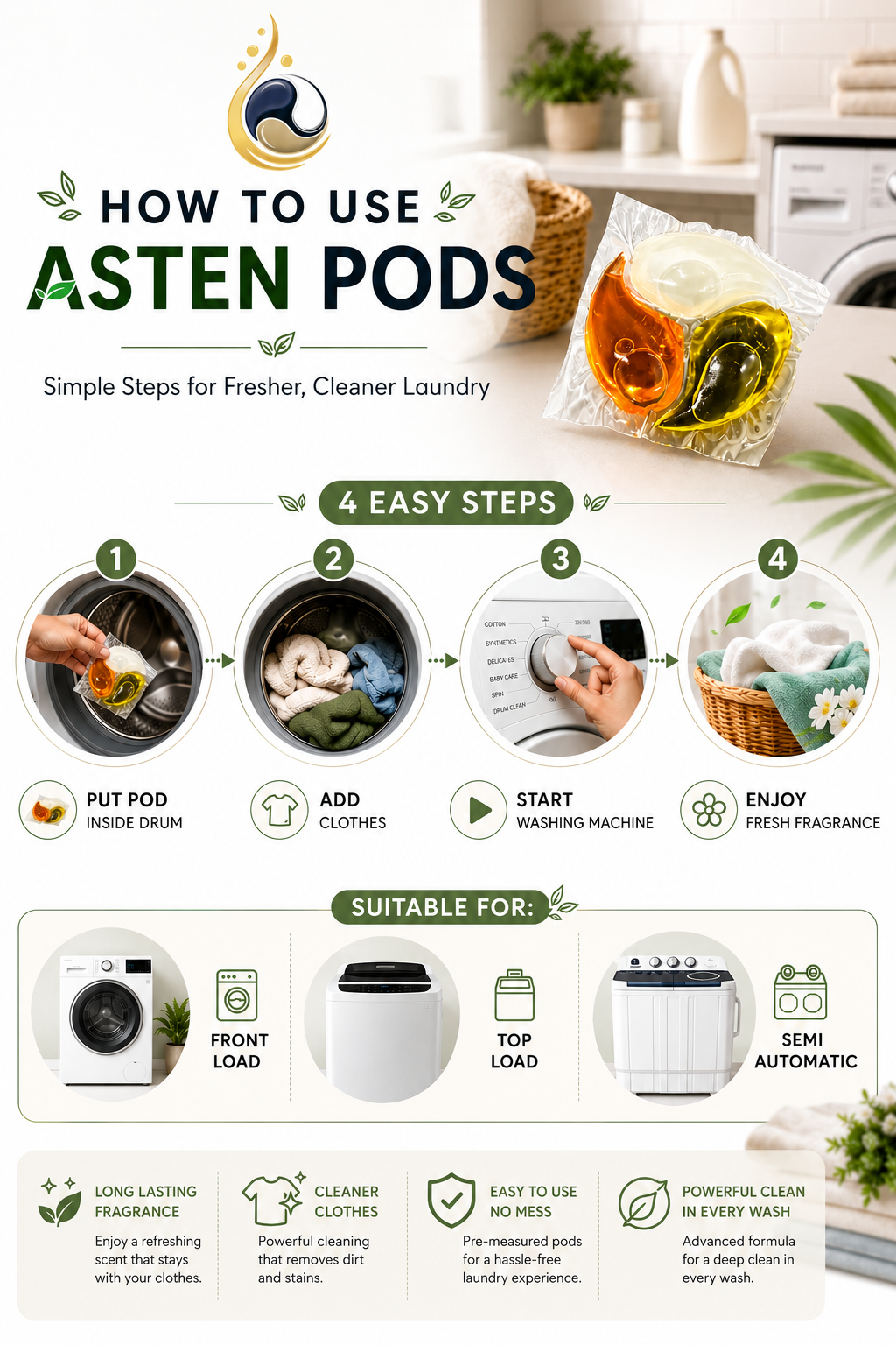 ASTEN Premium Laundry Pods 21 PC