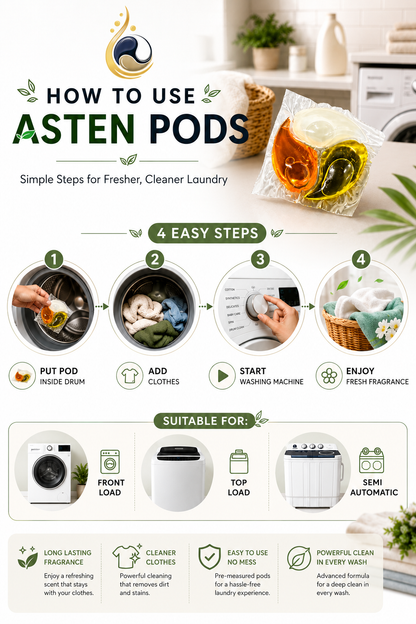 ASTEN  Premium  Laundry Pods 21 PC